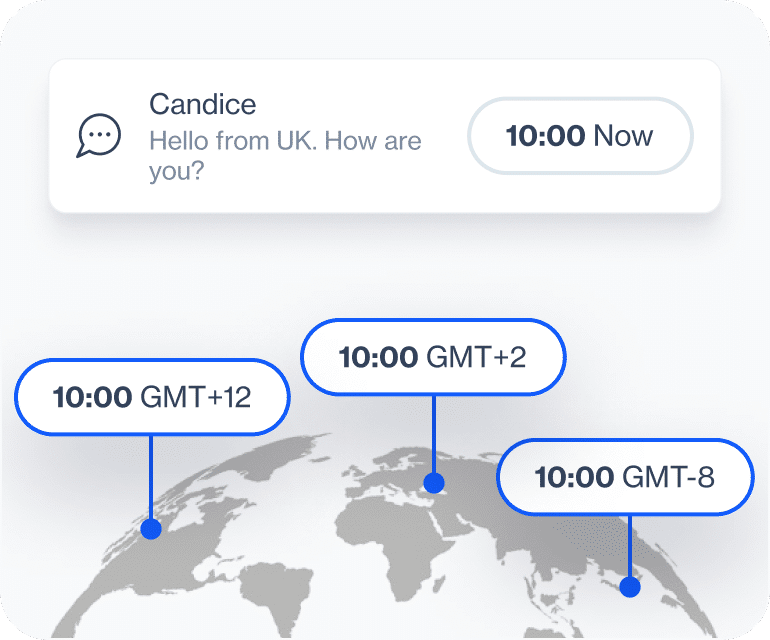 Master Multi-Time Zone Messaging