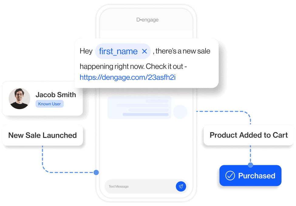 SMS маркетинг