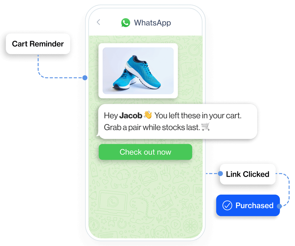 Коммуникации через WhatsApp